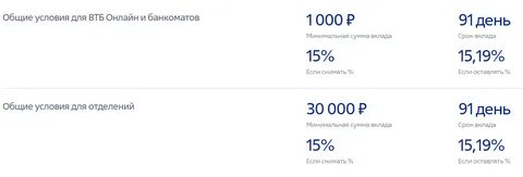 Втб вклад на 3 месяца высокий процент
