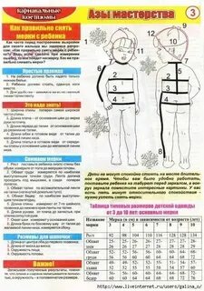 Мерки детей для вязания
