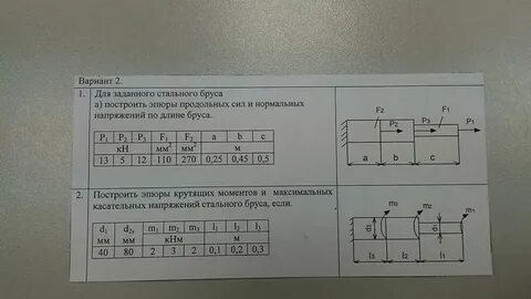 Проверить прочность стального бруса