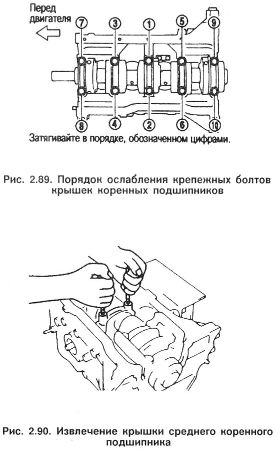 Затяжки бугелей коленвала. Момент затяжки шатуна тд27. Затяжка коренных и шатунных вкладышей ЗМЗ 402. Момент затяжки коренные вкладыши ВАЗ 2112. Момент затяжки коленвала Мазда 6 2.0.