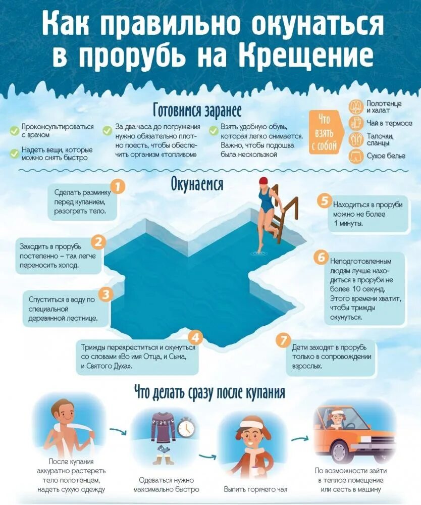Можно ли мыться перед крещением 18. С праздником крещенским сочельником. Женщины окунаются в прорубь. Крещение толгский монастырь. Крещенский сочельник приметы.