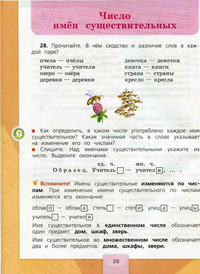 Класса 2 часть страница. 3 Класс по русскому языку школа России Канакина Горецкий 1 часть. Учебник 1 класс русский язык школа России существительное. Учебник по русскому языку 3 класс 1 часть школа России. Учебник русский язык 3 класс 2 часть школа России.