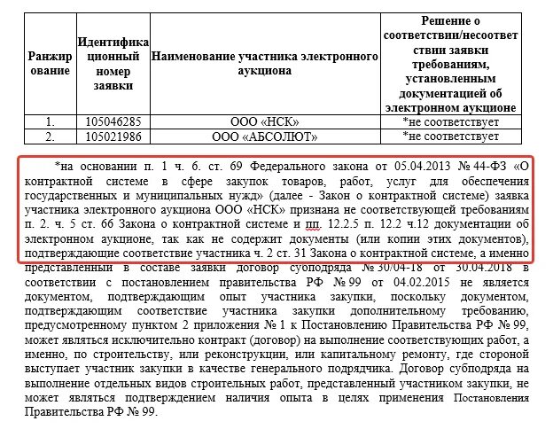 Пример отклонения первой части заявки. Отклонение заявки по 44 ФЗ. Образец отклонения заявки по 44-ФЗ. Пример отклонения заявки по 44 ФЗ.