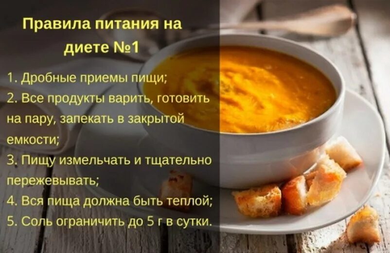 Лечебный стол 1. Диета 1. Диетический стол 1. Язва диета номер.