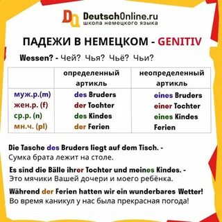 Немецкие падежи
