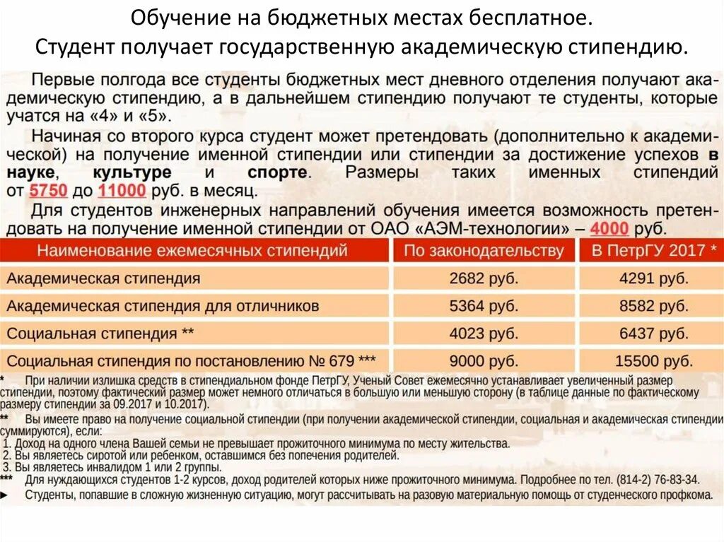 Платят ли в колледже стипендию на бюджете. Коммерческие студенты стипендию получают. Можно ли учиться заочно на бюджете. Очно заочное обучение стипендия.