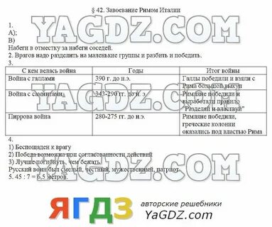 История 5 класс завоевание римом италии тест