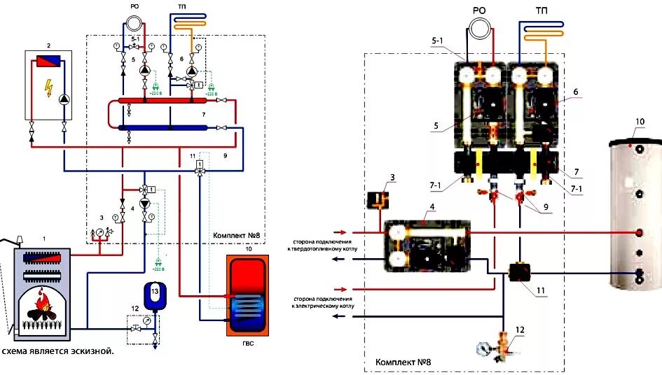 Включается электрокотел. Схема системы отопления с твердотопливным и электрическим котлом. Схема подключения твердотопливного и электро котлов. Схема с резервным электрическим котлом. Подключение резервного электрического котла к газовому схема.