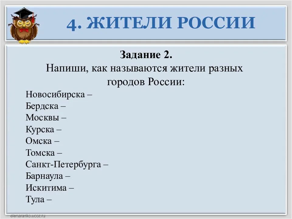 Как правильно пишется житель