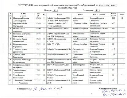 Школьный этап всероссийской олимпиады по физкультуре