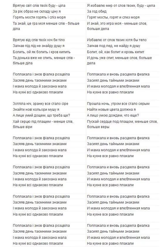 Мама плакала на украинском. Казка плакала текст. Текст песни плакала. Казка плакала перевод на русский текст. Казка плакала слова на русском.