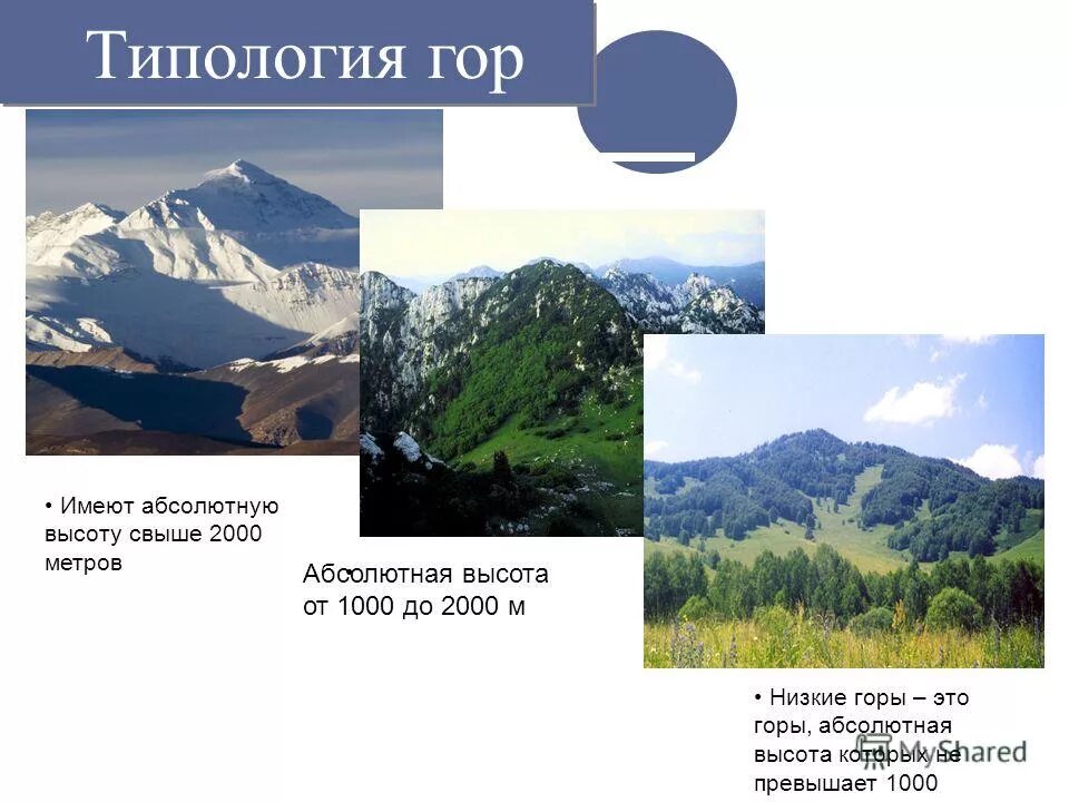 Низкие горы россии. Низкие горы высота. Низкие горы название гор. Гора высотой 2000 метров. Низкие горы это горы высотой.