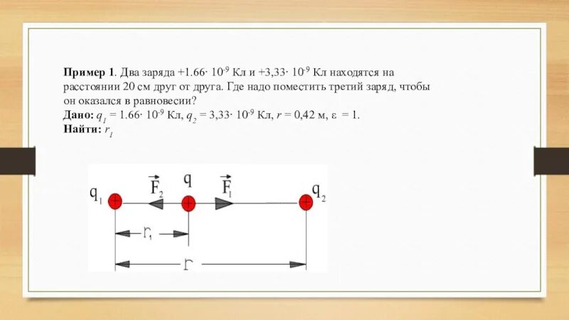 Взаимодействие между зарядами находящихся на расстоянии. Два точечных заряда. Два заряда первый 1,66*10-9. Два заряда +1.66 10 -9 кл и +3.33.