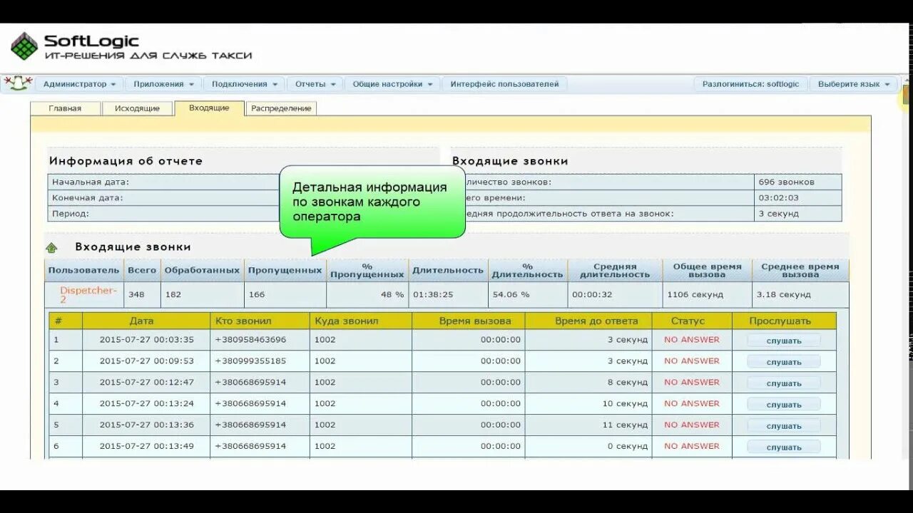 Модуль отчетности минсельхоз. Отчет по такси. отчет диспетчера. программа статистики для таксистов. модуль отчетности.