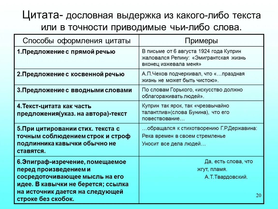 Выдержка из какого либо текста