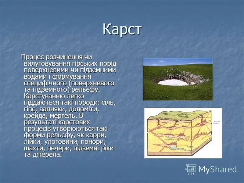 Что такое карст. Карст презентация. Карст это в геологии. Типы карстового источника. Образование карста.