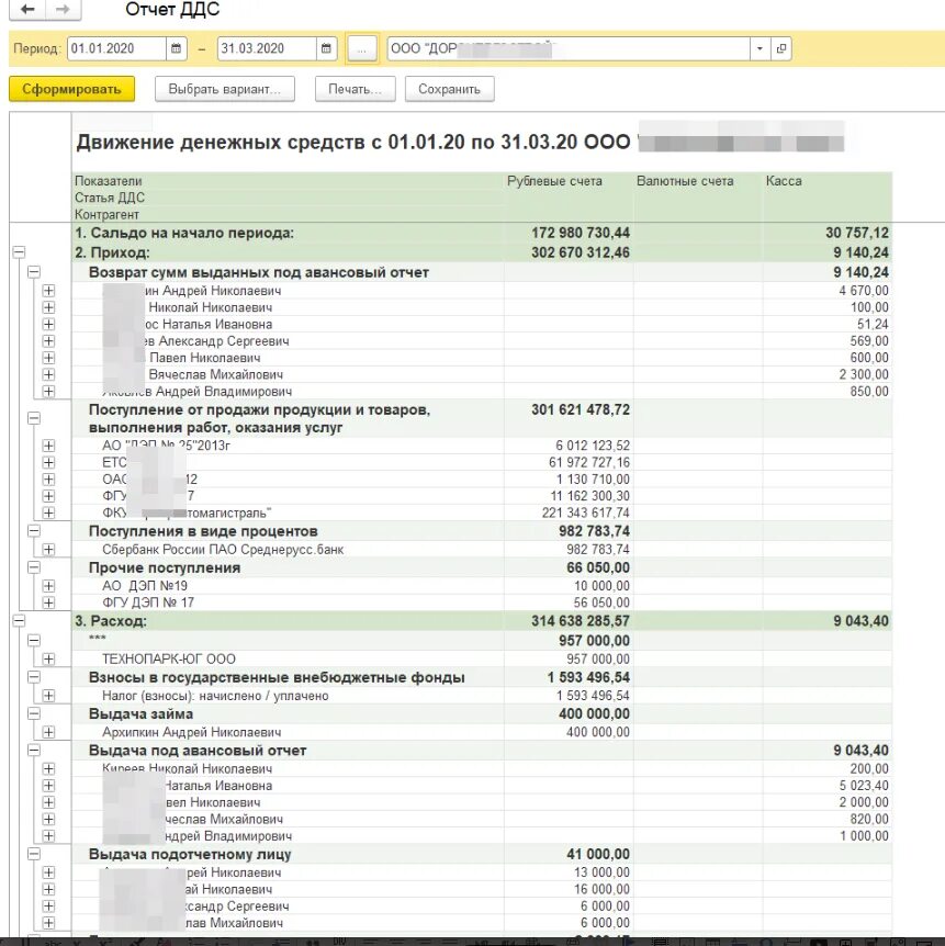 Движение денежных средств. ДДС на рабочей. Анализ движения денежных средств. ДДС Москва. 1с бухгалтерия движение денежных средств