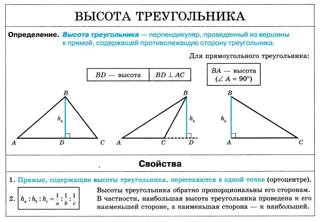 Прямоугольный треугольник свойство сторон и углов. Высота треугольника определение и свойства. Свойства высоты прямоугольного треугольника 8 класс геометрия. Высота остроугольника. Ввсота ТРЕУГОЛЬНИКТРЕУГОЛЬНИК.