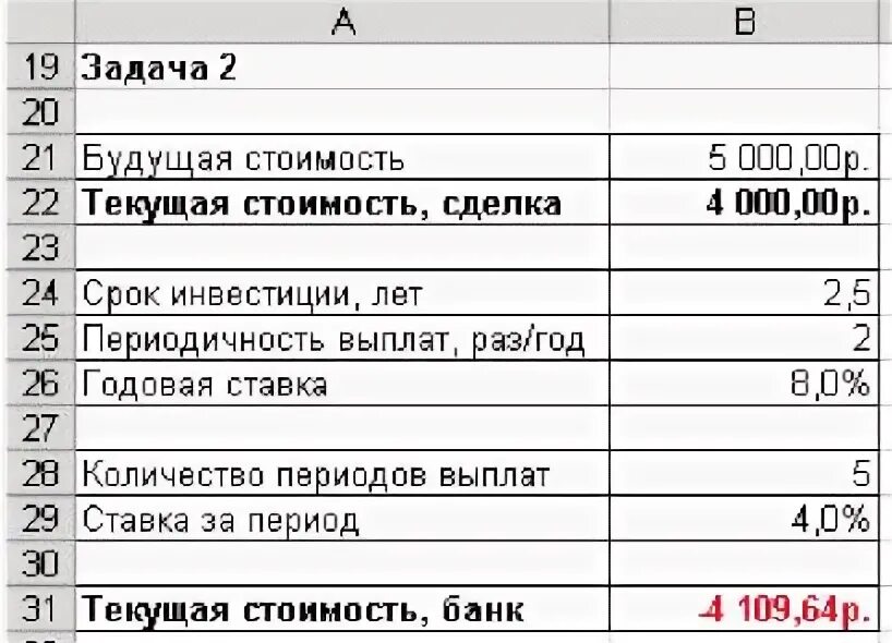 Рассчитать текущий возраст. Рассчитать текущий возраст