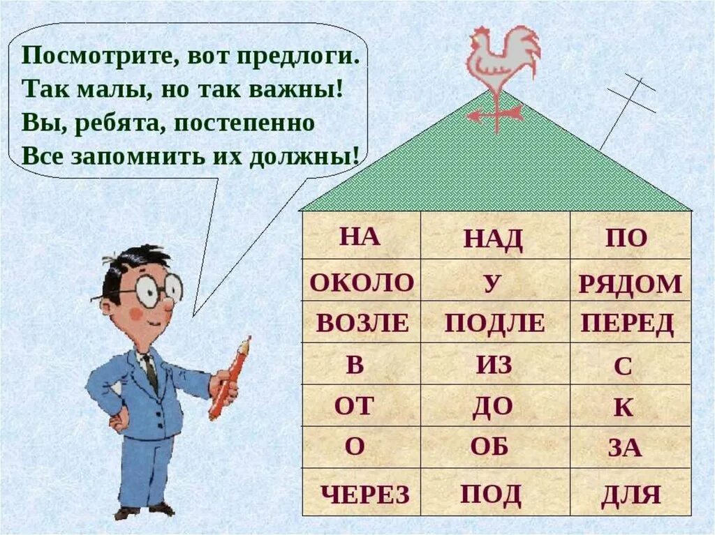 Сколько всего предлогов в данном тексте. Предлги в руском языке. Пердлоги в руском языке. Предлоги в русском языке. Предлоги 2 класс.