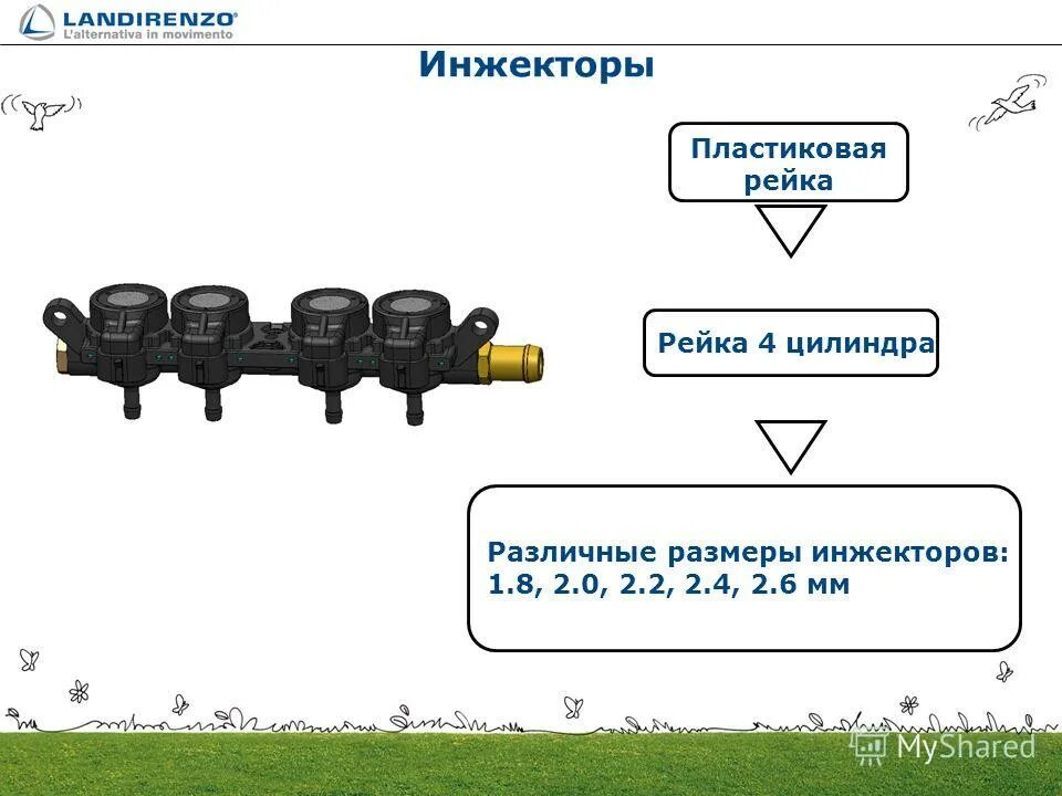 Размеры инжекторов. Инжектор vq25dd. Размеры инжекторов. Трубка вентури для садового. Размеры инжекторов.
