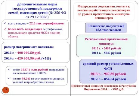 Мфц шебекино график работы