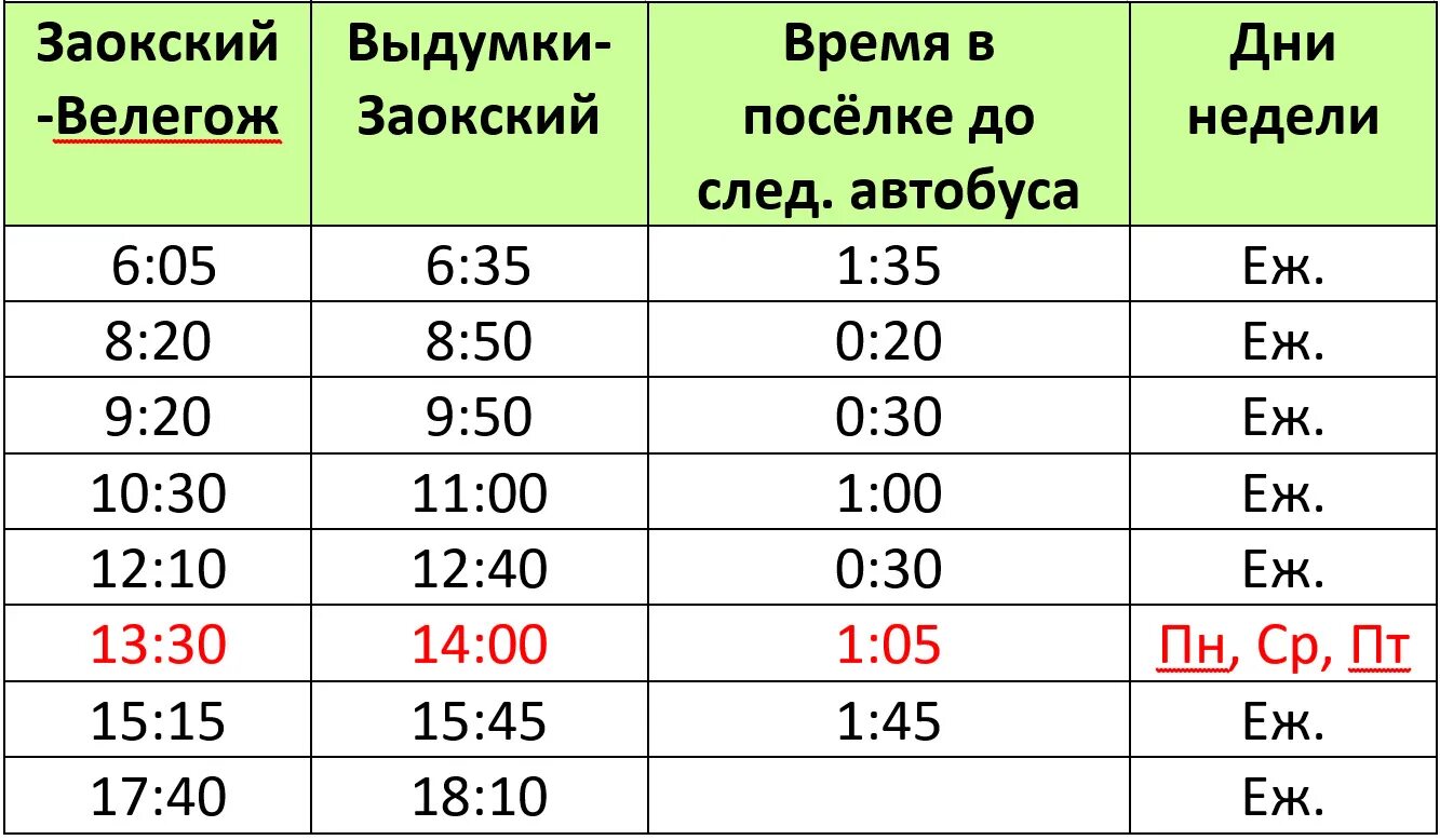 Автобус серпухов тарусская. Расписание автобусов Заокский Велегож. Автобус Заокский Алексин. Автобус Тарусская Велегож. Автобус Заокский Велегож.