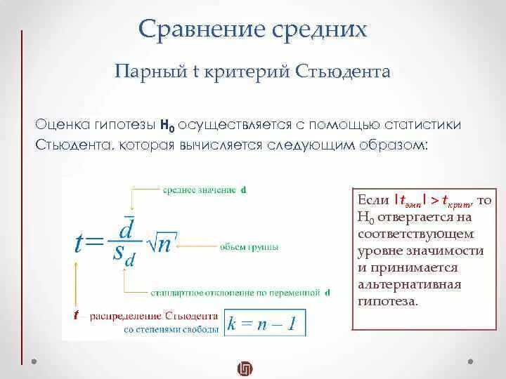 Двухвыборочный t-критерий Стьюдента. Парный t-критерий Стьюдента для зависимых совокупностей. T критерий Стьюдента гипотезы. Парный t критерий Стьюдента. Методом сравнения средних