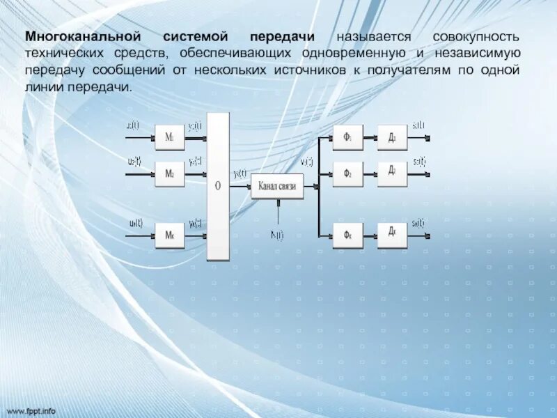 Многоканальные системы передачи. Структурная схема многоканальной системы связи. Многоканальная система передачи информации. Принципы построения многоканальных систем передачи. Совокупность технических средств называется