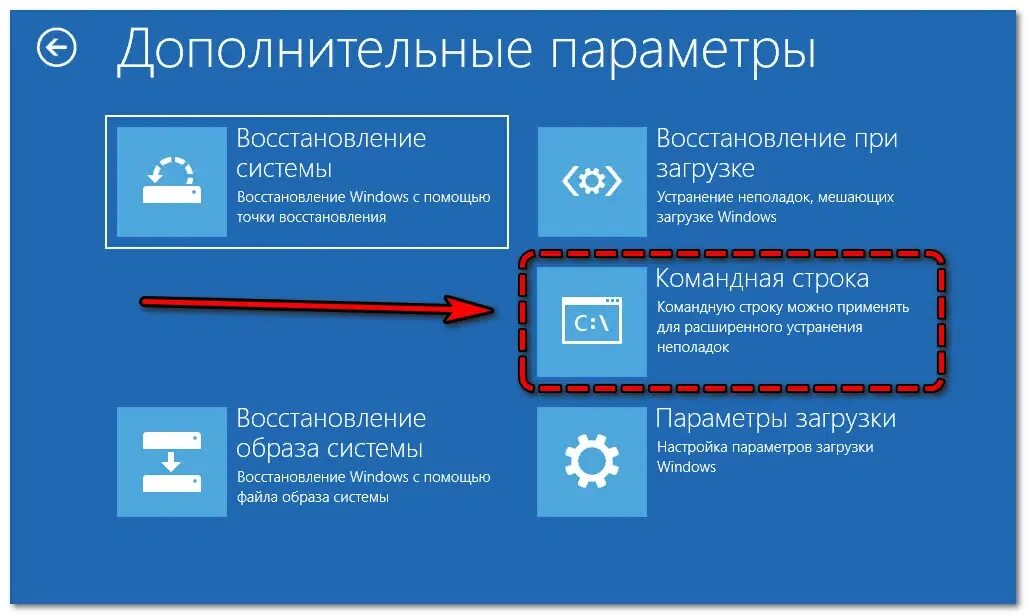 Как войти в систему если забыл пароль. Сброс пароля windows 10. пароль windows. забыл пароль windows 10. пароль для учетной записи windows.
