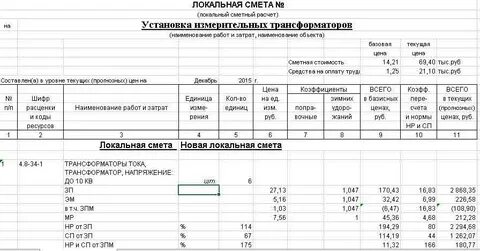 Смету тсн