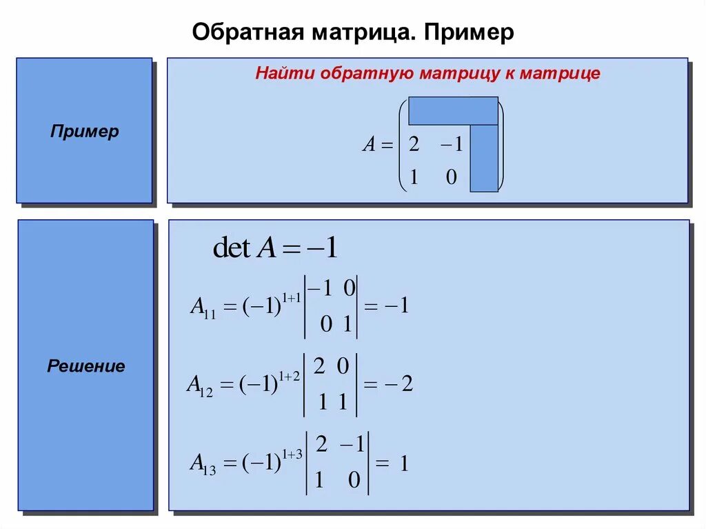 Найти обратную матрицу примеры. Обратная матрица для матрицы 2 на 2. обратная матрица пример. как найти обратную матрицу.