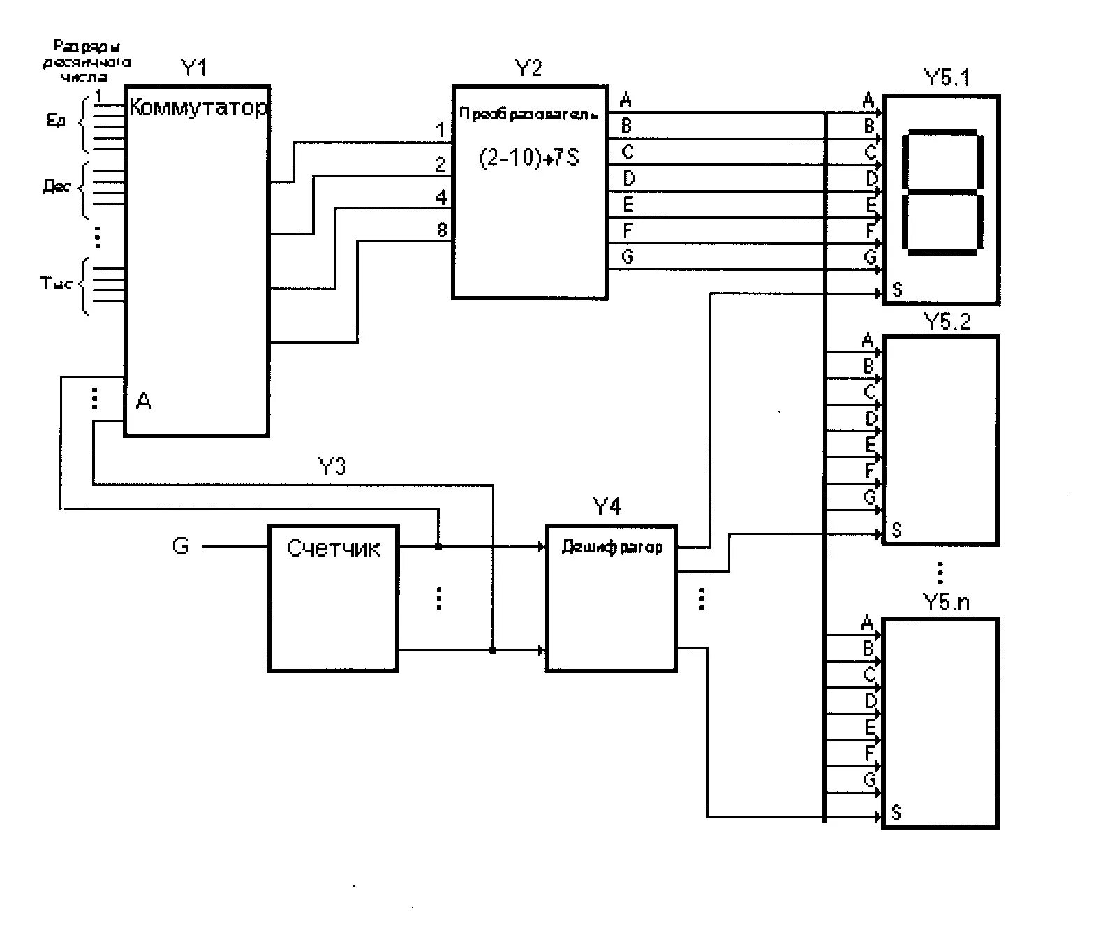 Индикатор цифровой на электрической схеме. Attiny2313 семисегментный индикатор. Схема устройства индикатора часового типа. Схема устройства индикации. Динамическая индикация семисегментный индикатор.