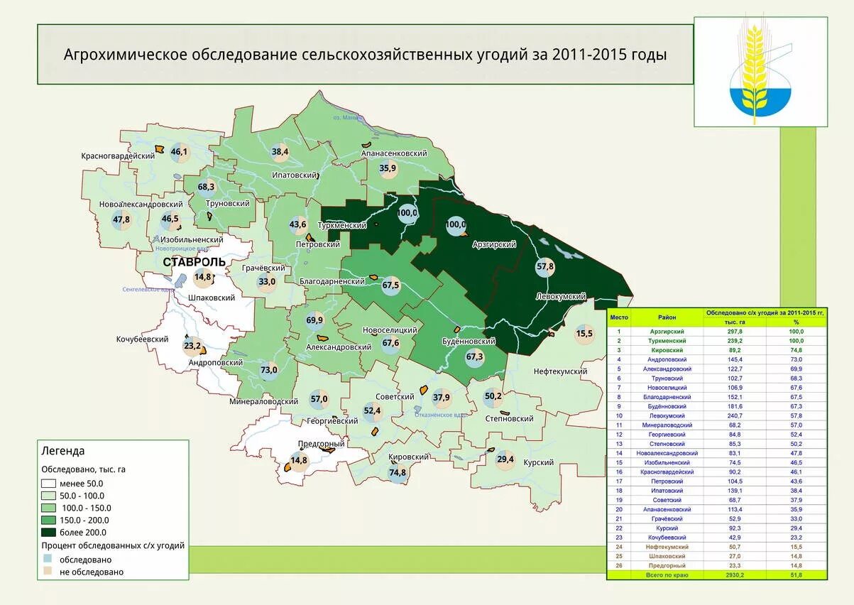 Агрохимическая картограмма. Агрохимическое обследование. Почвенная картограмма. Агрохимическая картограмма почв. Рп5 апанасенковское ставропольский край погода