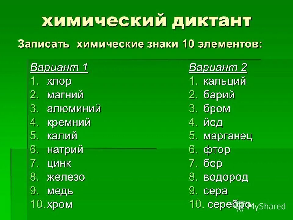 Обида диктант 9. Химический диктант. Диктант химических элементов. Диктант по элементам химия. Химический диктант кислоты.