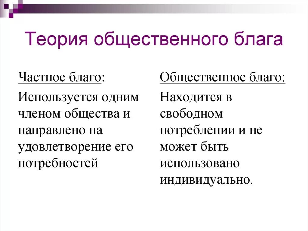 Значение общественных благ для человека. Частные и общественные блага. Частые и общественные блага. Частные и общественные блага Обществознание. Частные и общественные блага кратко.