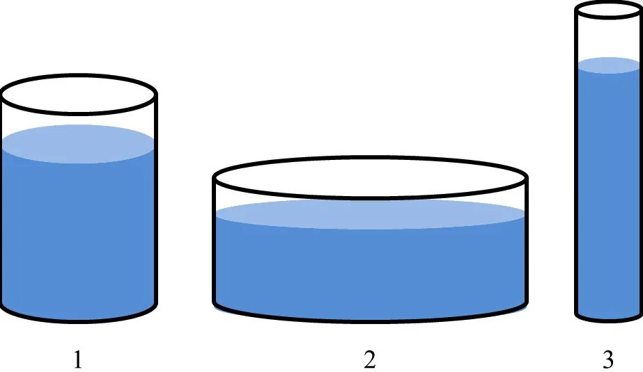 Умлинд с водой. Сосуд емкость. Сосуд с водой. Цилиндрический сосуд с водой. Четыре одинаковых стакана заполнили разными жидкостями