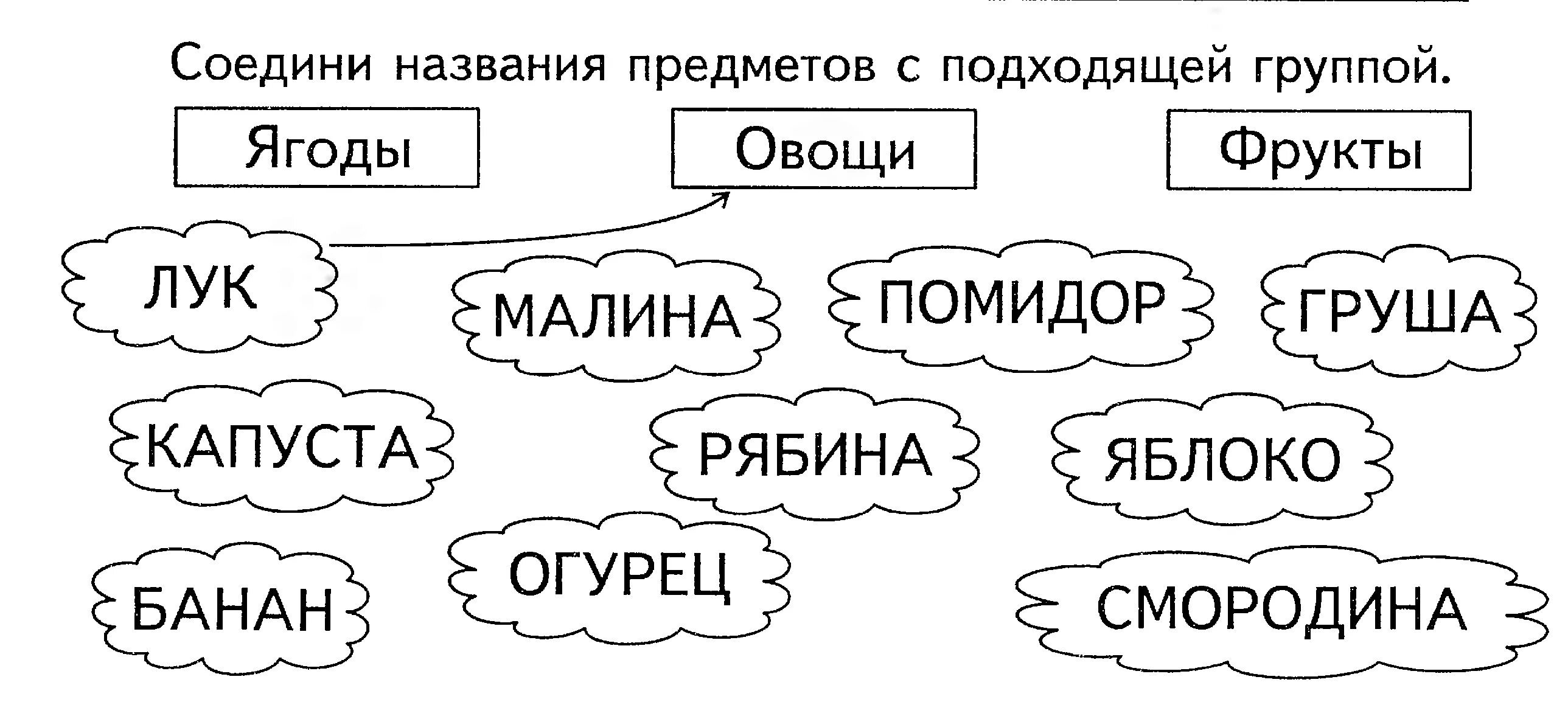 Задания по чтению. Задания со словами для дошкольников. Задания на чтение для дошкольников. Чтение для дошкольников 6-7 лет задания. Соедини с подходящей страной