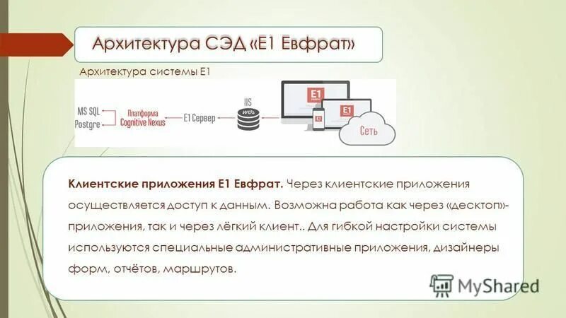 Доступ к которым осуществляется через. Архитектура системы электронного документооборота е1 Евфрат. Архитектура СЭД 1е Евфрат. Е1 Евфрат документооборот. СЭД Евфрат-документооборот.