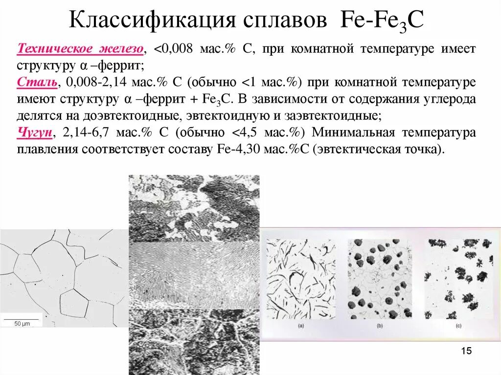 Структура при комнатной температуре