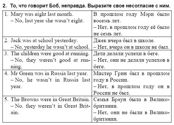 Workbook 2 класс верещагина. Предложение с last month. English Workbook 2 Верещагина Притыкина гдз. Переведите предложения на русский язык Mary is drinking.