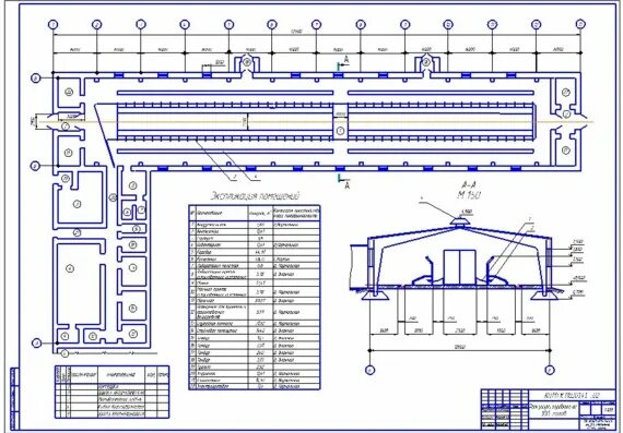 Вентиляция коровника чертеж. Проект механизации. Проект фермы крс на 1000 голов. Проект механизации. Линия гранулятора чертеж.