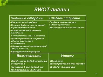 Назовите сильные стороны собеседование