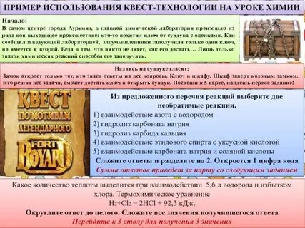 Использование квест