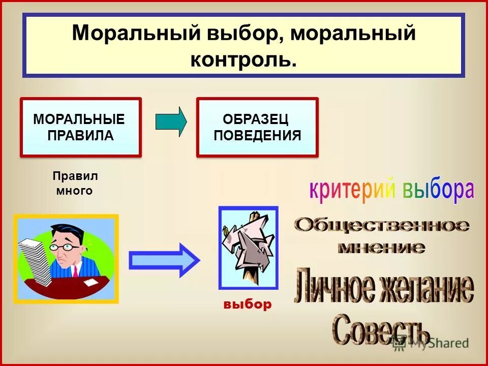 Морально личностных. Структура морально психологического состояния. Морально личностных. Морально-психологическое обеспечение служебной деятельности. Морально-психологические качества юриста.