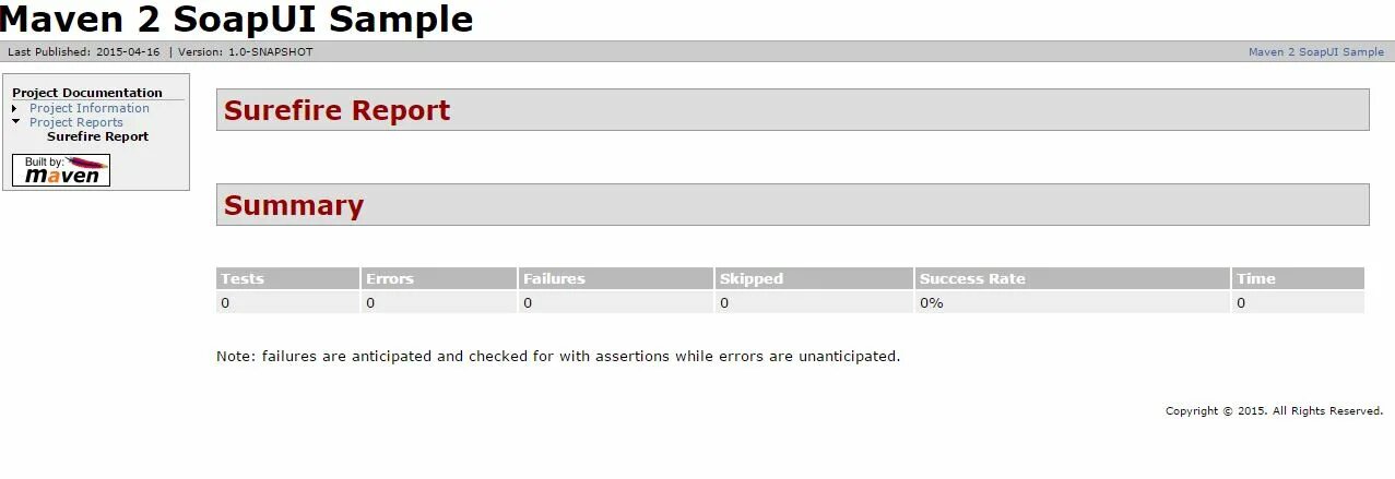 JUNIT баг-репорт. Fire плагин. Maven surefire plugin