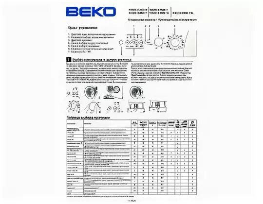 Стиральная машина веко инструкция по эксплуатации. Стиральная машина Beko wkd 24580 t. Стиральная машина веко wkd 24580 t режимы стирки. Веко стиральная машина программа Mix 40. Beko wkd 24580 t режимы стирки.