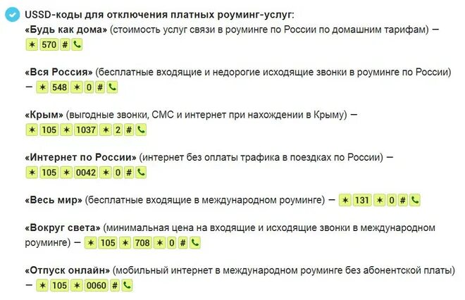 Как проверить подключенные услуги на Теле2