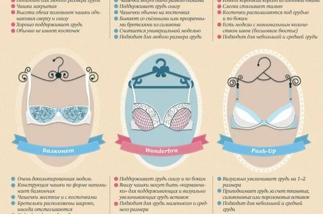 Как выбрать лифчик по размеру и форме. Как выбрать лифчик по размеру и форме
