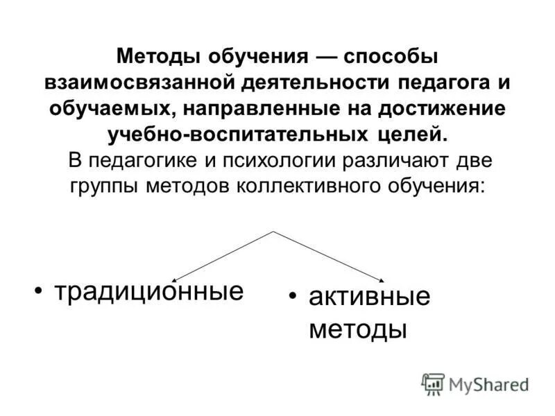 Взаимосвязанную деятельность учителя и учащихся. Способы взаимосвязанной деятельности учителя и обучающегося. Способы взаимосвязанной деятельности педагога и обучаемых. Способ упорядоченной деятельности преподавателя и обучаемы это. Взаимосвязанным способ образования.